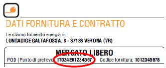 Dati fornitura e contratto - Codice POD/PDR